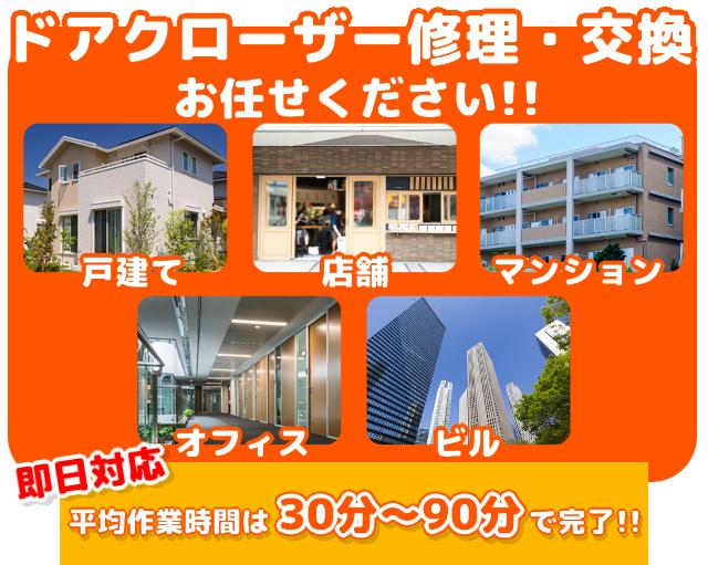 ドアクローザー修理・交換お任せください!! 即日対応 平均作業時間は30分~90分で完了!!