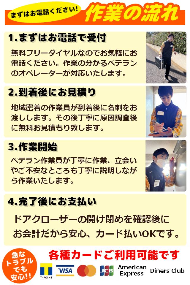 まずはお電話ください! 作業の流れ 1.まずはお電話で受付 2.到着後にお見積り 3.作業開始 4.完了後にお支払い 各種カードご利用可能です